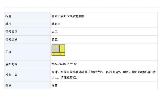 C罗本场对阵冰岛数据：1助攻1关键传球2错失重要机会，评分6.6